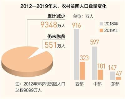 震古烁今