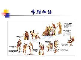 闲花野草