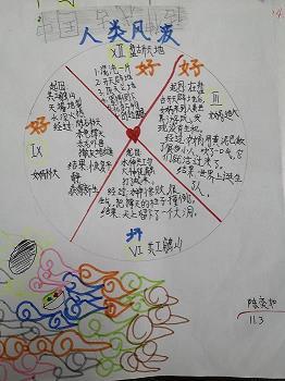争先恐后