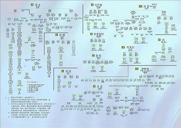 《韦讽录事宅观曹将军画马图（国初已来画鞍马）》原文翻译注释赏析_作者唐代杜甫