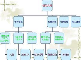 遗恨千古