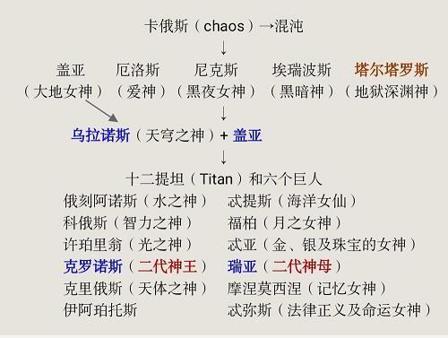 乐以忘忧