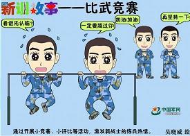 度己以绳