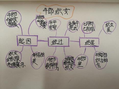 《送人任济阴（一作送人往济南）》原文翻译注释赏析_作者唐代张籍