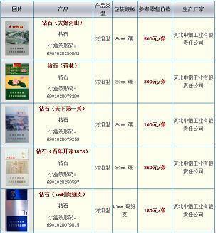 感恩岁月变迁_初三作文_学霸完美作文