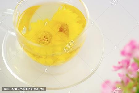 人的生活轨迹
