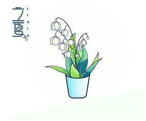 下厨